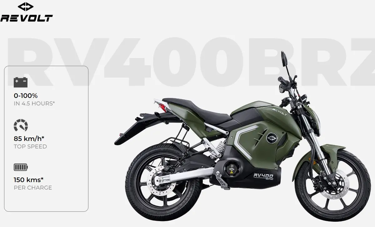 Top 5 Upcoming Electric Bikes 2024