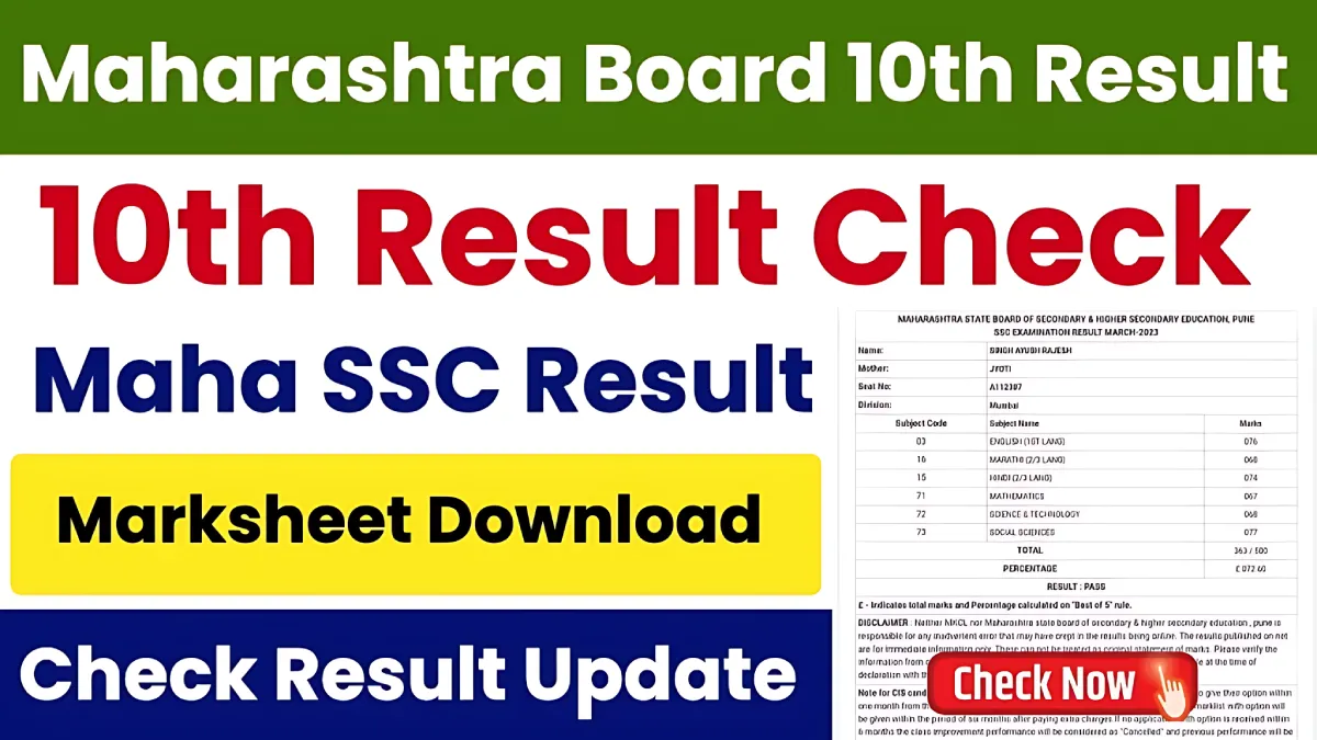 SSC Result 2024 Maharashtra Board