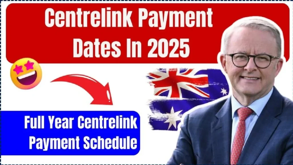 Centrelink Payment Dates 2025: Complete Schedule & Holiday Changes Explained