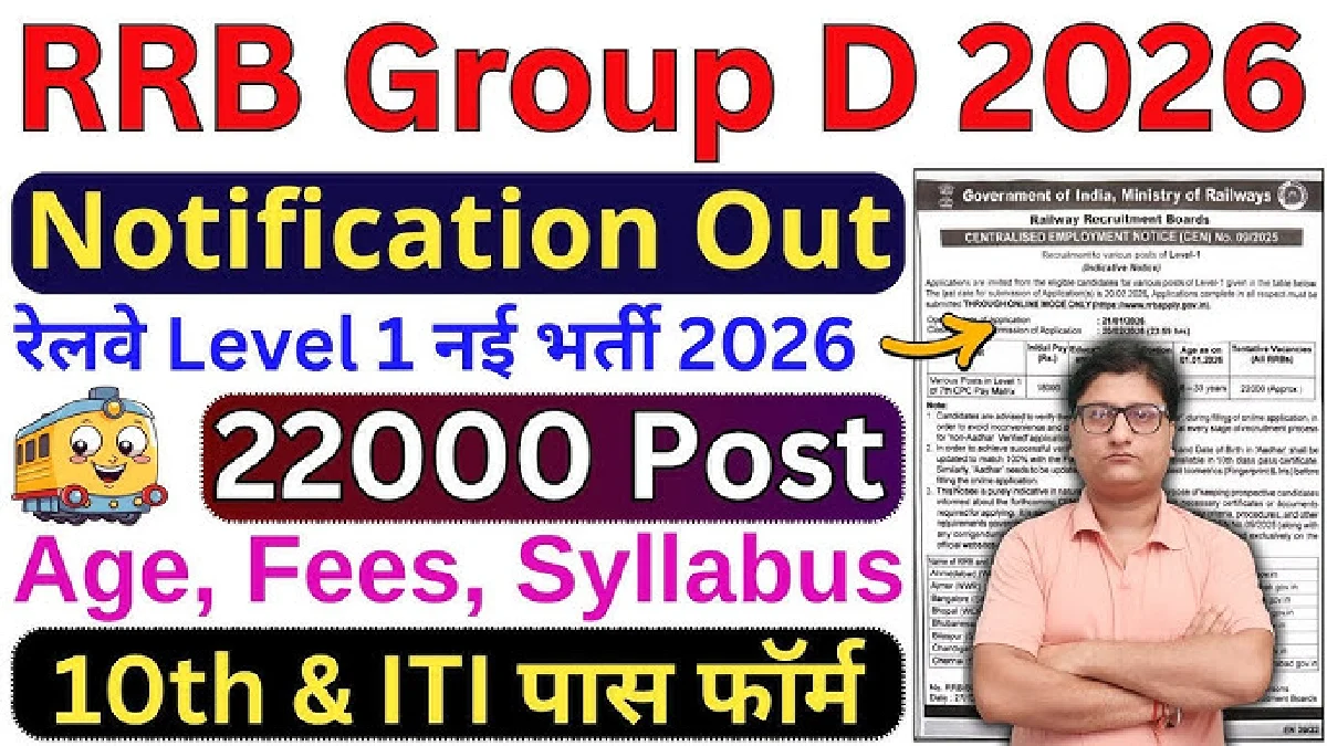 RRB Group D Recruitment 2026: Notification Out for 22,195 Vacancies how to apply online