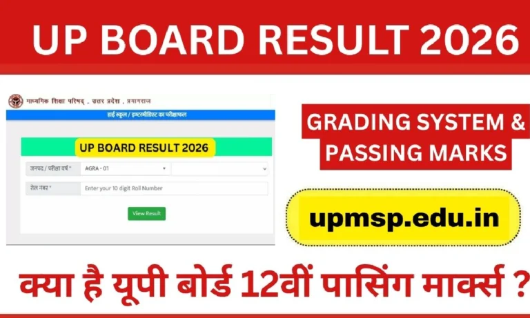 UP Board 10th & 12th results check by roll number @upresults.nic.in