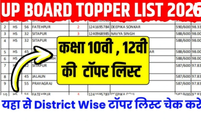 यूपी बोर्ड 10वीं रिजल्ट 2026: जिला वार टॉपर लिस्ट – UP board 10th result 2026 district wise topper list