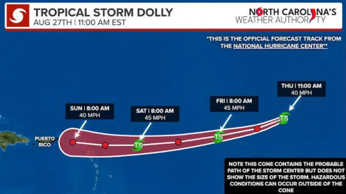 National Hurricane Center Dolly
