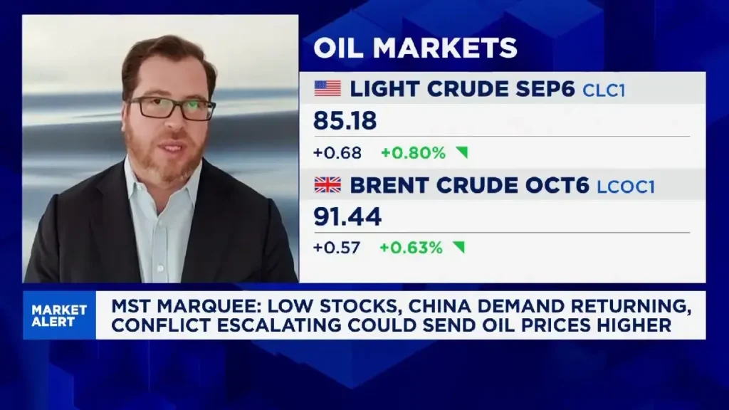 Brent Oil Falls Below $100 Stocks and Crypto Brent Oil Falls Below $100 Stocks and Crypto