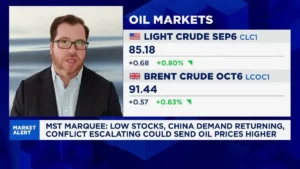 Brent Oil Falls Below $100: Stocks and Crypto