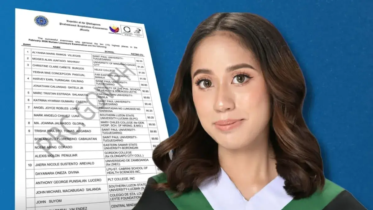 Nursing Board Exam 2026 Result