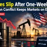 Oil Prices Slip After One-Week Peak as U.S.-Iran Conflict Keeps Markets on Edge