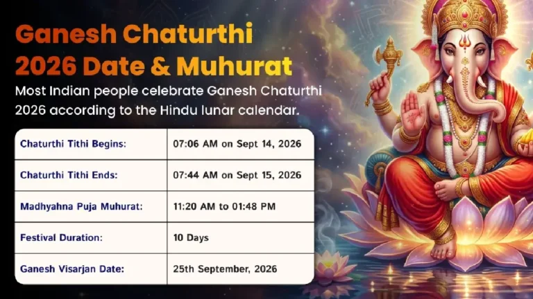 When Is Ganesh Chaturthi 2026? Date, Puja Muhurat, Sthapana and Visarjan